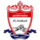لوگو نساجی مازندران