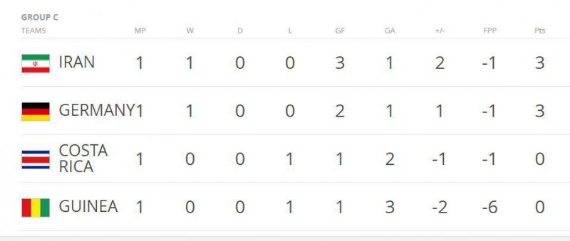 1245575