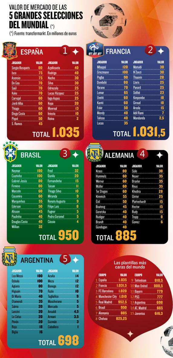 1307792