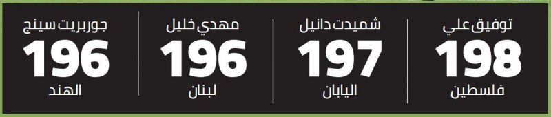 1368674
