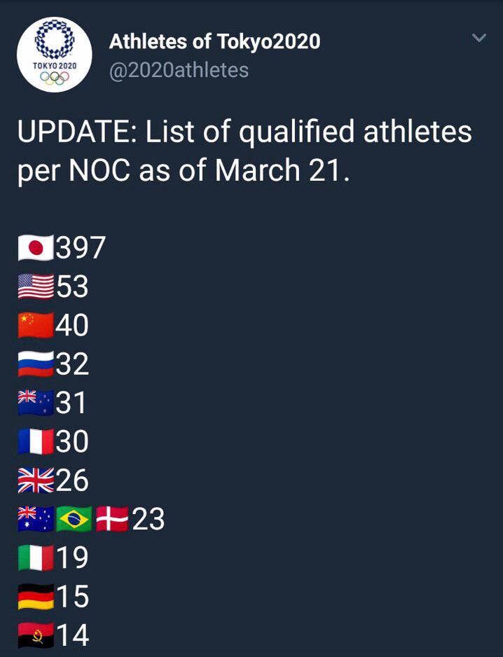 1392600