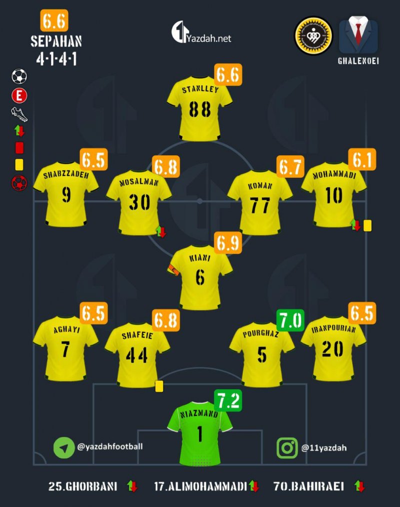 1397421