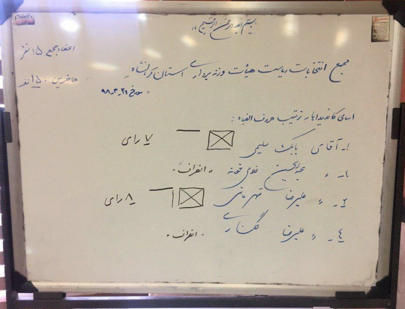 مجمع انتخاباتی ریاست هیأت وزنه‌برداری استان کرمانشاه