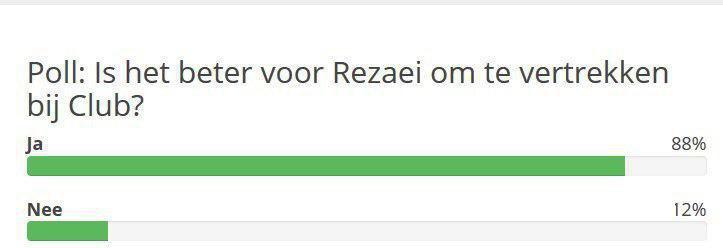 1429112