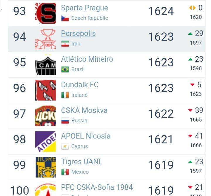 1534082