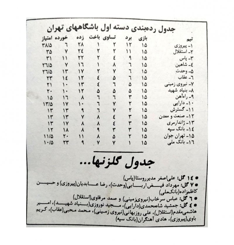 1575536