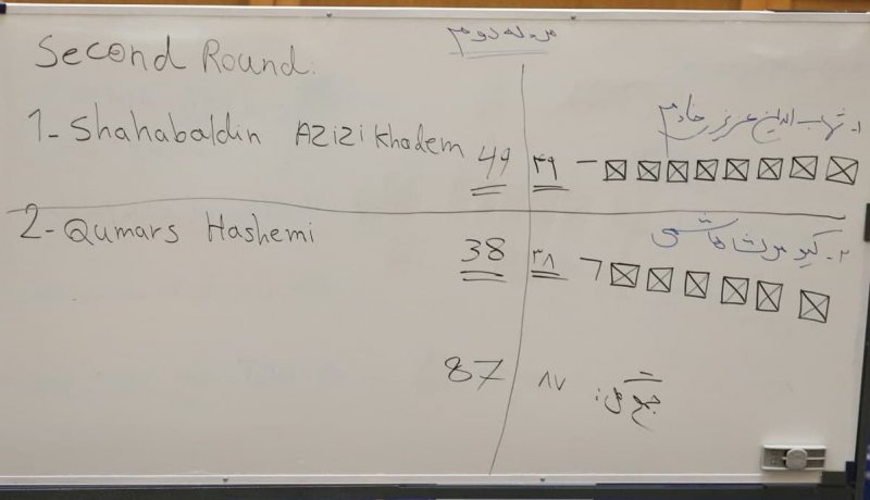 1577227