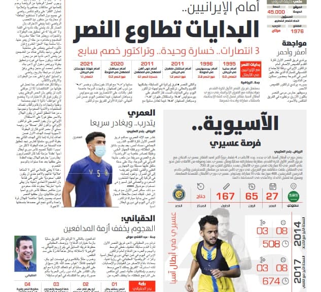 تراکتور
