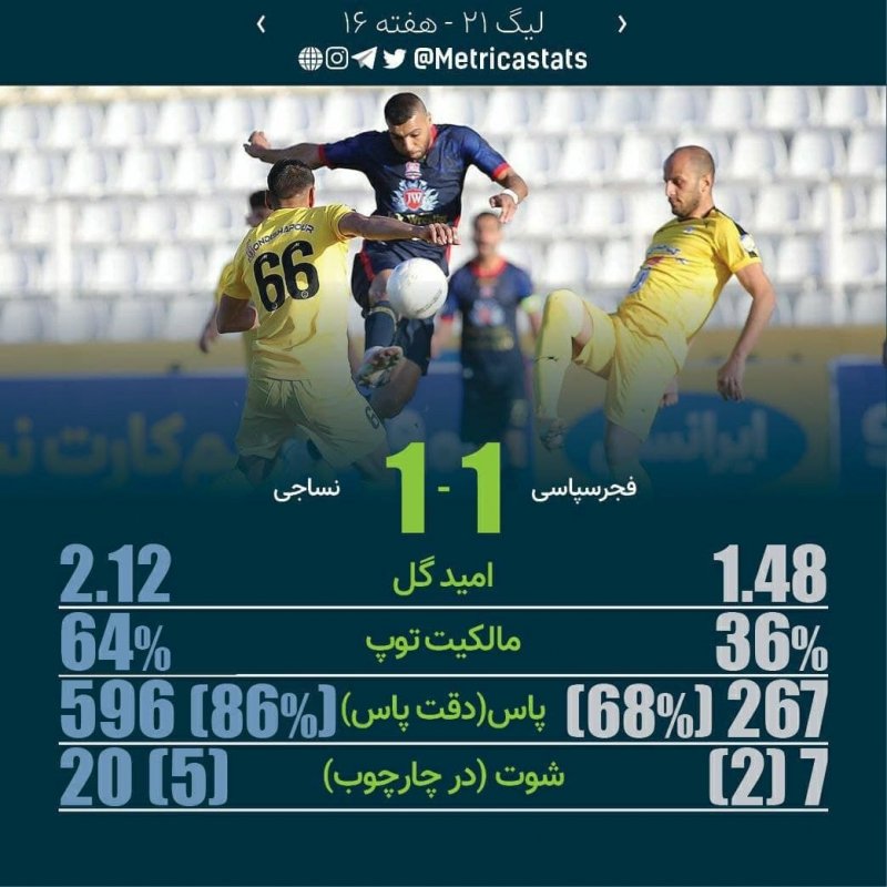 1685557